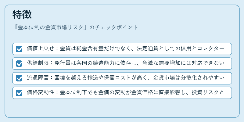 特徴（金本位制の金貨市場リスク）の図解