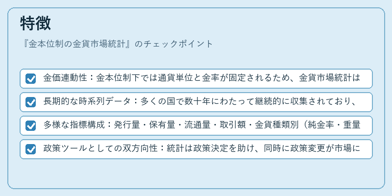 特徴(金本位制の金貨市場統計)の図解