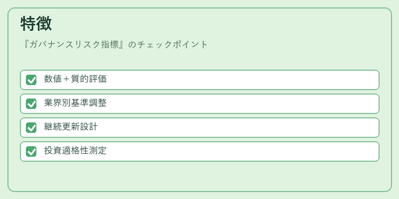 特徴（ガバナンスリスク指標）の図解