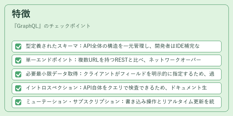 特徴（GraphQL）の図解