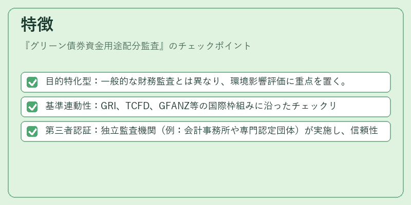 特徴（グリーン債券資金用途配分監査）の図解