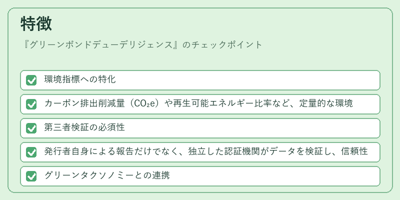 特徴（グリーンボンドデューデリジェンス）の図解