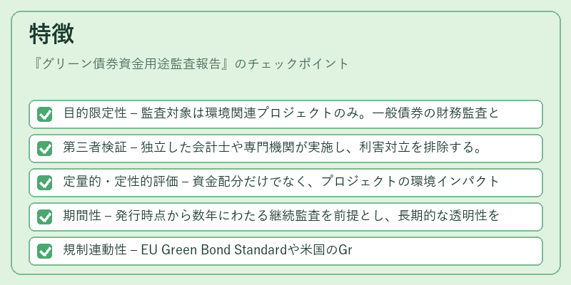 特徴（グリーン債券資金用途監査報告）の図解