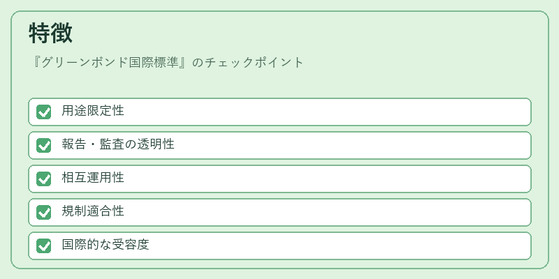 特徴（グリーンボンド国際標準）の図解