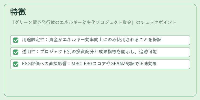 特徴（グリーン債券発行体のエネルギー効率化プロジェクト資金）の図解