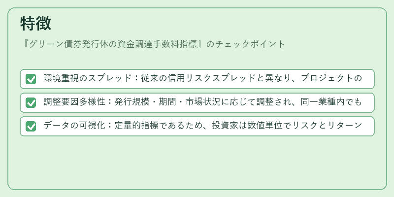 特徴（グリーン債券発行体の資金調達手数料指標）の図解
