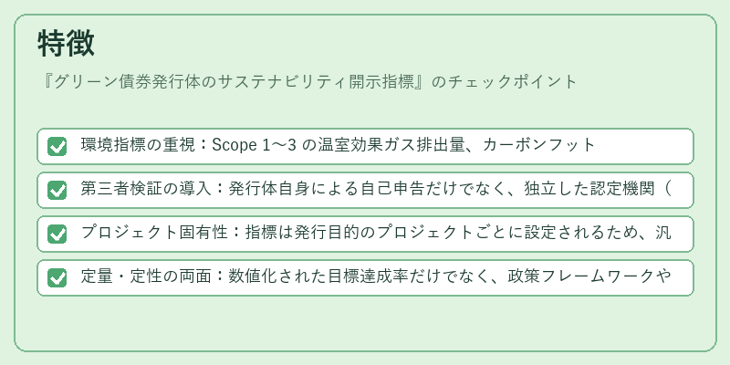 特徴(グリーン債券発行体のサステナビリティ開示指標)の図解