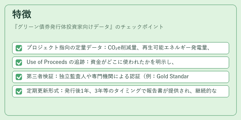 特徴(グリーン債券発行体投資家向けデータ)の図解