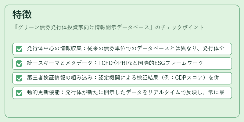 特徴(グリーン債券発行体投資家向け情報開示データベース)の図解