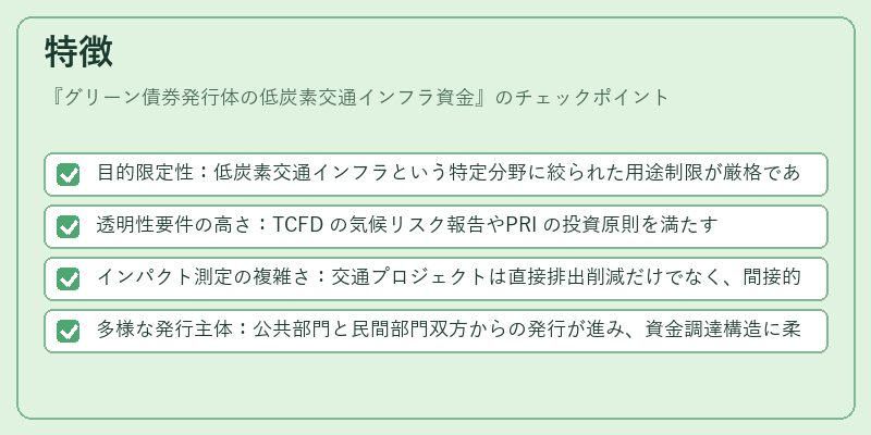 特徴（グリーン債券発行体の低炭素交通インフラ資金）の図解