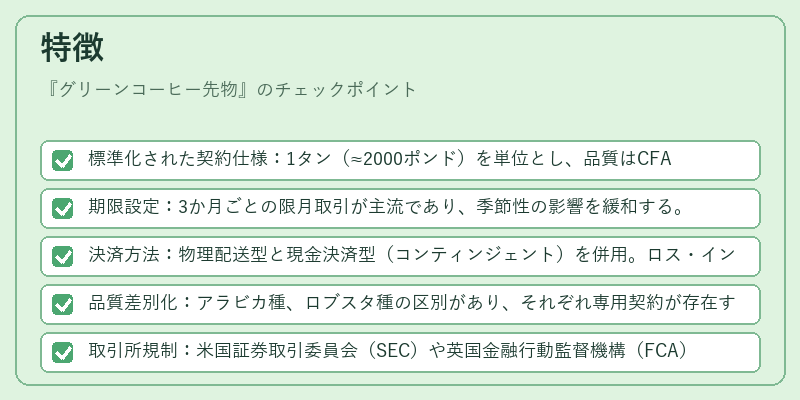 特徴（グリーンコーヒー先物）の図解