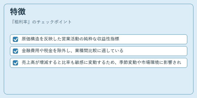 特徴(粗利率)の図解