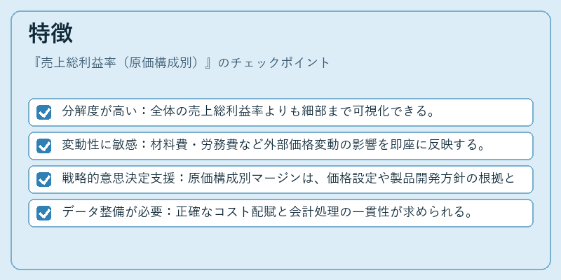 特徴（売上総利益率（原価構成別））の図解