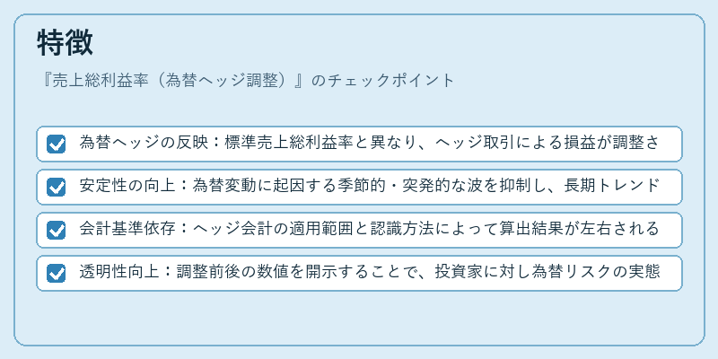 特徴（売上総利益率（為替ヘッジ調整））の図解