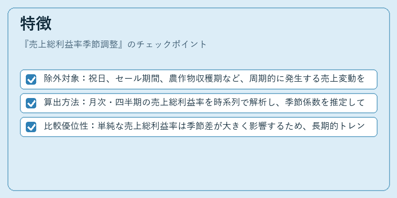 特徴（売上総利益率季節調整）の図解