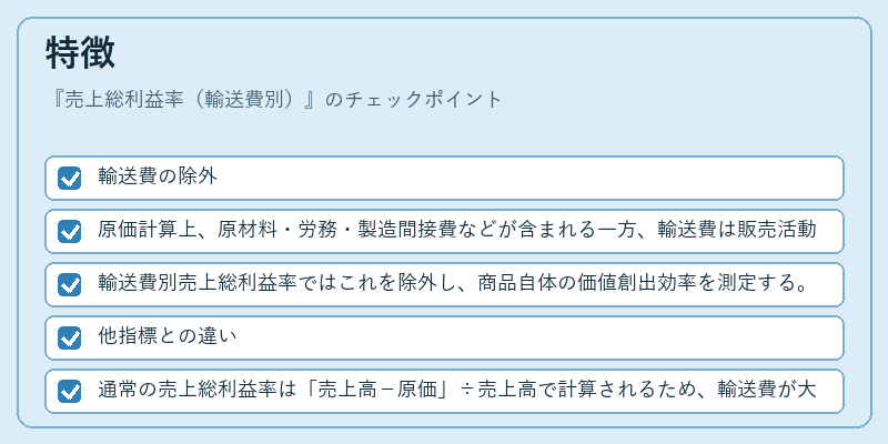 特徴（売上総利益率（輸送費別））の図解