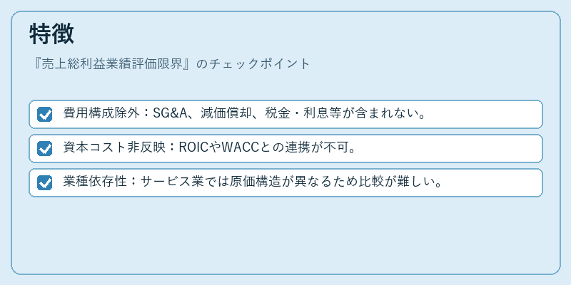 特徴（売上総利益業績評価限界）の図解