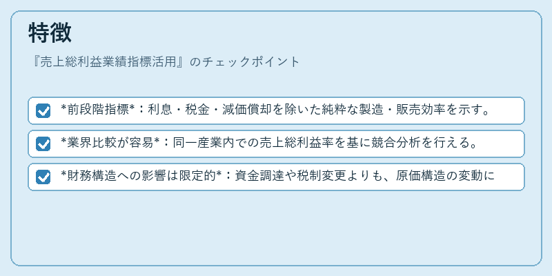 特徴（売上総利益業績指標活用）の図解