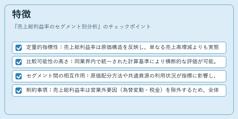 特徴(売上総利益率のセグメント別分析)の図解