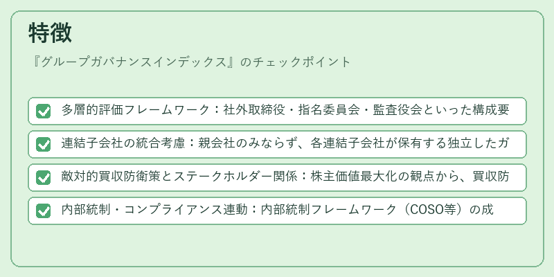 特徴(グループガバナンスインデックス)の図解