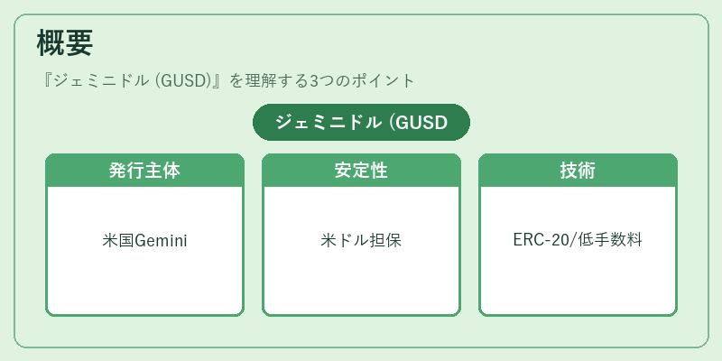 概要(ジェミニドル (GUSD))の図解