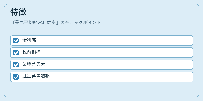 特徴（業界平均経常利益率）の図解