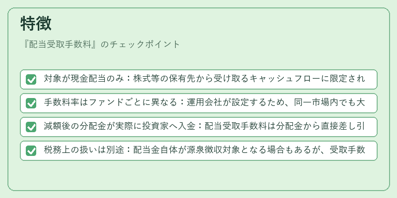 特徴(配当受取手数料)の図解
