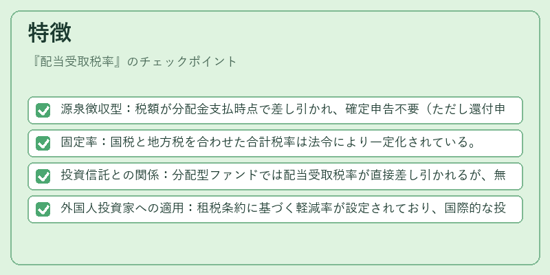 特徴（配当受取税率）の図解