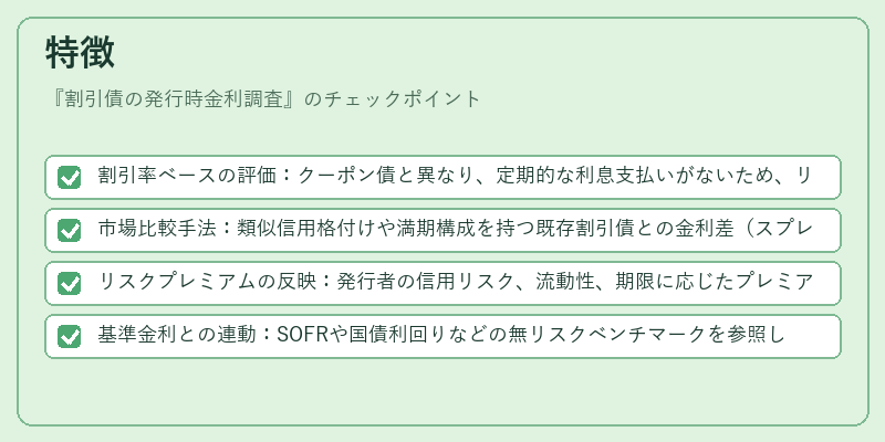 特徴（割引債の発行時金利調査）の図解