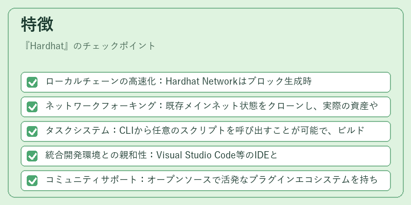 特徴（Hardhat）の図解