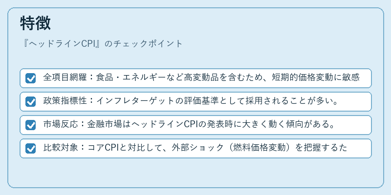 特徴（ヘッドラインCPI）の図解