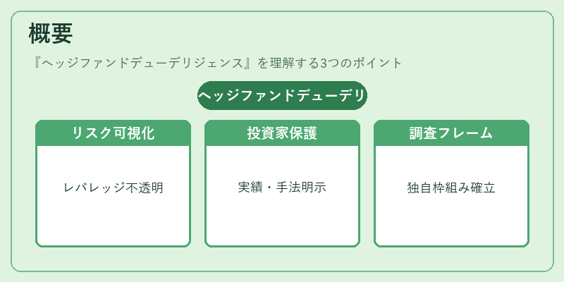 概要（ヘッジファンドデューデリジェンス）の図解