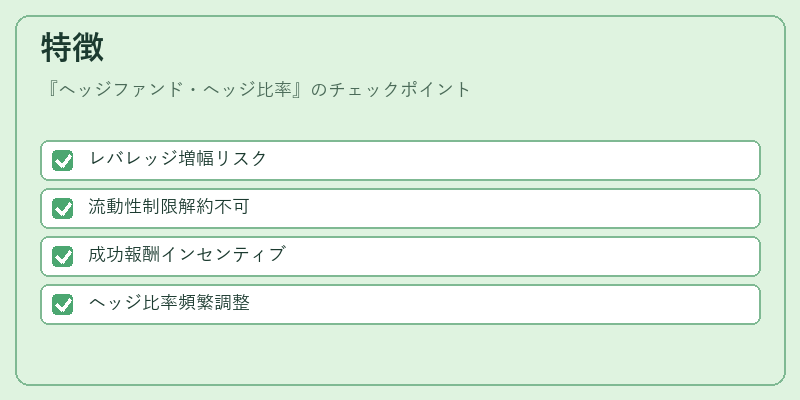 特徴（ヘッジファンド・ヘッジ比率）の図解