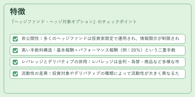 特徴(ヘッジファンド・ヘッジ対象オプション)の図解