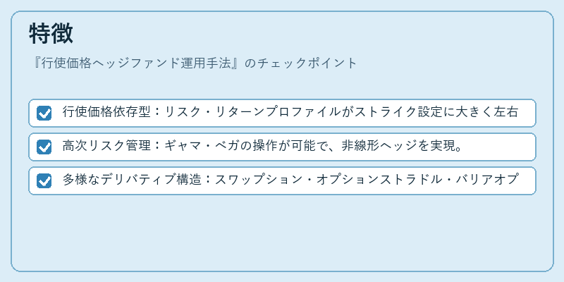 特徴(行使価格ヘッジファンド運用手法)の図解