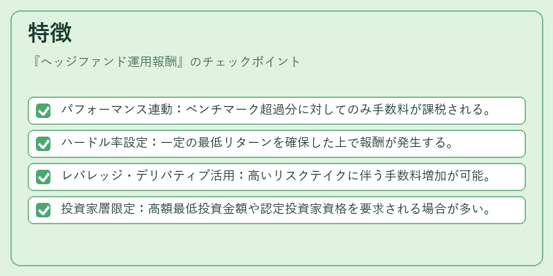 特徴（ヘッジファンド運用報酬）の図解