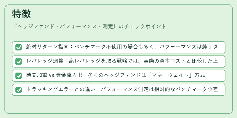 特徴(ヘッジファンド・パフォーマンス・測定)の図解