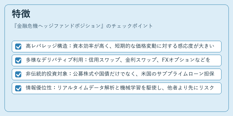 特徴（金融危機ヘッジファンドポジション）の図解