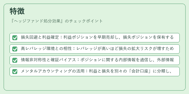 特徴（ヘッジファンド処分効果）の図解