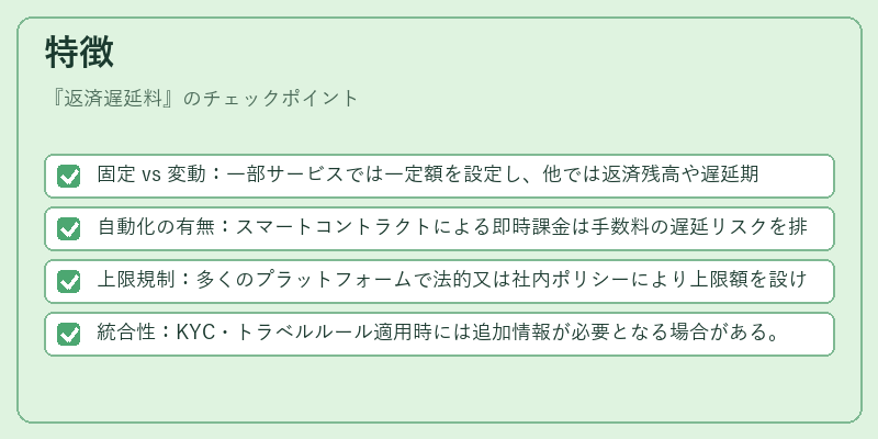 特徴（返済遅延料）の図解