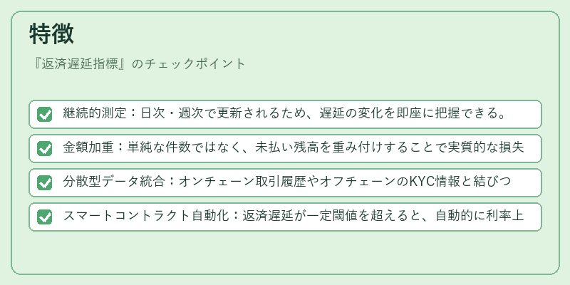 特徴(返済遅延指標)の図解