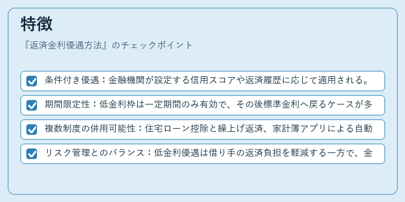 特徴（返済金利優遇方法）の図解