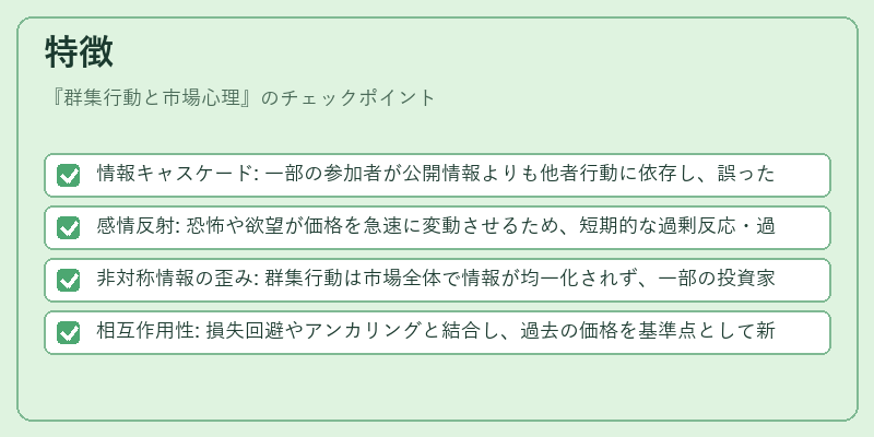 特徴(群集行動と市場心理)の図解