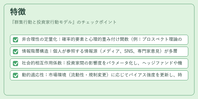 特徴（群集行動と投資家行動モデル）の図解