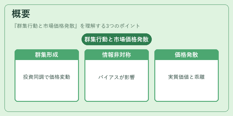 概要（群集行動と市場価格発散）の図解