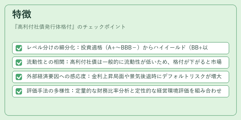 特徴(高利付社債発行体格付)の図解