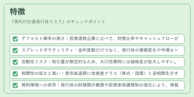 特徴(高利付社債発行体リスク)の図解