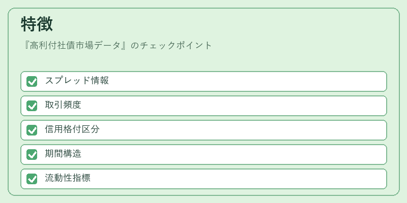 特徴（高利付社債市場データ）の図解