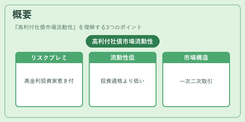 概要(高利付社債市場流動性)の図解
