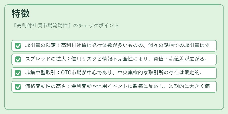 特徴(高利付社債市場流動性)の図解